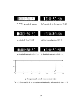79
a) Imagen recortada de la placa. b) Porcentaje de niveles de grises, U=229.
c) Método de Otsu, U=212. d) Binarizado adaptativo, M,N=7.
e) Binarizado adaptativo, M,N=13. f) Binarizado adaptativo, M,N=19.
g) Histograma de la zona de placa mostrada en (a).
Fig. 4.17. Comparación de los tres métodos aplicados sobre la imagen de la figura 4.13b
0 50 100 150 200 250 300
0
0.2
0.4
 