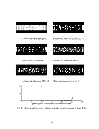 80
a) Imagen recortada de la placa. b) Porcentaje de niveles de grises, U=241.
c) Método de Otsu, U=209. d) Binarizado adaptativo, M,N=7.
e) Binarizado adaptativo, M,N=13. f) Binarizado adaptativo, M,N=19.
g) Histograma de la zona de placa mostrada en (a).
Fig. 4.18. Comparación de los tres métodos aplicados sobre la imagen de la figura 4.13c.
0 50 100 150 200 250 300
0
0.2
0.4
 