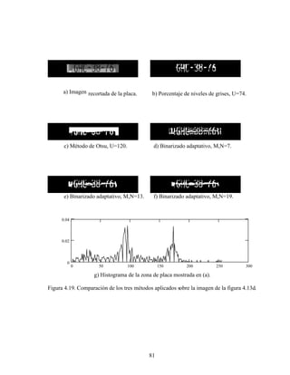 81
a) Imagen recortada de la placa. b) Porcentaje de niveles de grises, U=74.
c) Método de Otsu, U=120. d) Binarizado adaptativo, M,N=7.
e) Binarizado adaptativo, M,N=13. f) Binarizado adaptativo, M,N=19.
g) Histograma de la zona de placa mostrada en (a).
Figura 4.19. Comparación de los tres métodos aplicados sobre la imagen de la figura 4.13d.
0 50 100 150 200 250 300
0
0.02
0.04
 