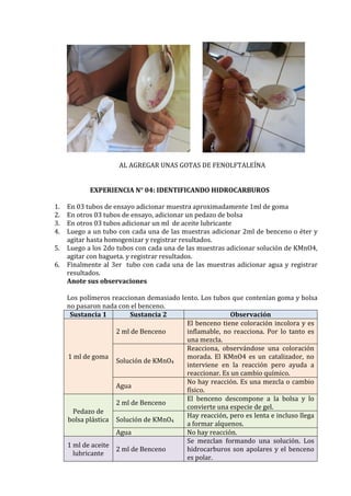 AL AGREGAR UNAS GOTAS DE FENOLFTALEÍNA
EXPERIENCIA N° 04: IDENTIFICANDO HIDROCARBUROS
1. En 03 tubos de ensayo adicionar muestra aproximadamente 1ml de goma
2. En otros 03 tubos de ensayo, adicionar un pedazo de bolsa
3. En otros 03 tubos adicionar un ml de aceite lubricante
4. Luego a un tubo con cada una de las muestras adicionar 2ml de benceno o éter y
agitar hasta homogenizar y registrar resultados.
5. Luego a los 2do tubos con cada una de las muestras adicionar solución de KMnO4,
agitar con bagueta. y registrar resultados.
6. Finalmente al 3er tubo con cada una de las muestras adicionar agua y registrar
resultados.
Anote sus observaciones
Los polímeros reaccionan demasiado lento. Los tubos que contenían goma y bolsa
no pasaron nada con el benceno.
Sustancia 1 Sustancia 2 Observación
1 ml de goma
2 ml de Benceno
El benceno tiene coloración incolora y es
inflamable, no reacciona. Por lo tanto es
una mezcla.
Solución de KMnO4
Reacciona, observándose una coloración
morada. El KMnO4 es un catalizador, no
interviene en la reacción pero ayuda a
reaccionar. Es un cambio químico.
Agua
No hay reacción. Es una mezcla o cambio
físico.
Pedazo de
bolsa plástica
2 ml de Benceno
El benceno descompone a la bolsa y lo
convierte una especie de gel.
Solución de KMnO4
Hay reacción, pero es lenta e incluso llega
a formar alquenos.
Agua No hay reacción.
1 ml de aceite
lubricante
2 ml de Benceno
Se mezclan formando una solución. Los
hidrocarburos son apolares y el benceno
es polar.
 