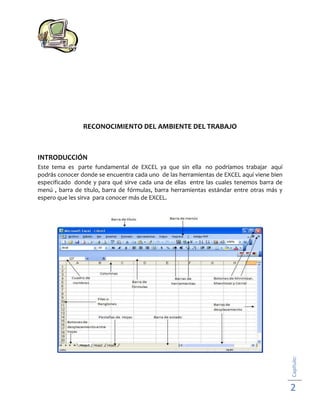 RECONOCIMIENTO DEL AMBIENTE DEL TRABAJO

INTRODUCCIÓN

Capítulo:

Este tema es parte fundamental de EXCEL ya que sin ella no podríamos trabajar aquí
podrás conocer donde se encuentra cada uno de las herramientas de EXCEL aquí viene bien
especificado donde y para qué sirve cada una de ellas entre las cuales tenemos barra de
menú , barra de título, barra de fórmulas, barra herramientas estándar entre otras más y
espero que les sirva para conocer más de EXCEL.

2

 