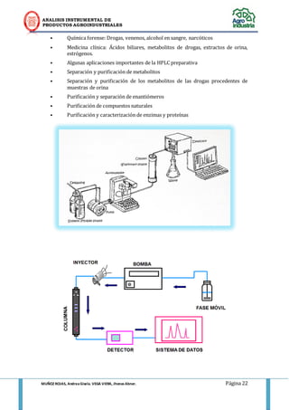 ANALISIS INSTRUMENTAL DE 
PRODUCTOS AGROINDUSTRIALES 
MUÑOZ ROJAS, Andrea Gisela. VEGA VIERA, Jhonas Abner. Página 22 
• Química forense: Drogas, venenos, alcohol en sangre, narcóticos 
• Medicina clínica: Ácidos biliares, metabolitos de drogas, extractos de orina, estrógenos. 
• Algunas aplicaciones importantes de la HPLC preparativa 
• Separación y purificación de metabolitos 
• Separación y purificación de los metabolitos de las drogas procedentes de muestras de orina 
• Purificación y separación de enantiómeros 
• Purificación de compuestos naturales 
• Purificación y caracterización de enzimas y proteínas 
 