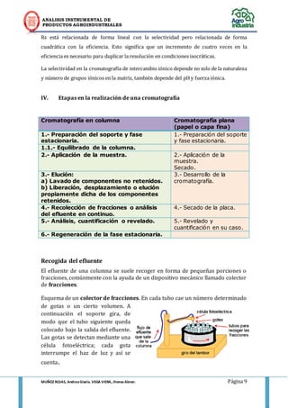 ANALISIS INSTRUMENTAL DE 
PRODUCTOS AGROINDUSTRIALES 
MUÑOZ ROJAS, Andrea Gisela. VEGA VIERA, Jhonas Abner. Página 9 
Rs está relacionada de forma lineal con la selectividad pero relacionada de forma cuadrática con la eficiencia. Esto significa que un incremento de cuatro veces en la eficiencia es necesario para duplicar la resolución en condiciones isocráticas. 
La selectividad en la cromatografía de intercambio iónico depende no solo de la naturaleza y número de grupos iónicos en la matriz, también depende del pH y fuerza iónica. 
IV. Etapas en la realización de una cromatografía 
Cromatografía en columna Cromatografía plana (papel o capa fina) 1.- Preparación del soporte y fase estacionaria. 1.- Preparación del soporte y fase estacionaria. 1.1.- Equilibrado de la columna. 2.- Aplicación de la muestra. 2.- Aplicación de la muestra. Secado. 3.- Elución: a) Lavado de componentes no retenidos. b) Liberación, desplazamiento o elución propiamente dicha de los componentes retenidos. 3.- Desarrollo de la cromatografía. 4.- Recolección de fracciones o análisis del efluente en continuo. 4.- Secado de la placa. 5.- Análisis, cuantificación o revelado. 5.- Revelado y cuantificación en su caso. 6.- Regeneración de la fase estacionaria. 
Recogida del efluente 
El efluente de una columna se suele recoger en forma de pequeñas porciones o fracciones, comúnmente con la ayuda de un dispositivo mecánico llamado colector de fracciones. 
Esquema de un colector de fracciones. En cada tubo cae un número determinado de gotas o un cierto volumen. A continuación el soporte gira, de modo que el tubo siguiente queda colocado bajo la salida del efluente. Las gotas se detectan mediante una célula fotoeléctrica; cada gota interrumpe el haz de luz y así se cuenta.  