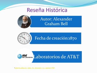 Reseña Histórica
Autor: Alexander
Graham Bell
Fecha de creación:1870
Laboratorios de AT&T
•catarina.udlap.mx › tales › lis › ahuactzin_l_a › capitulo1 PDF
 