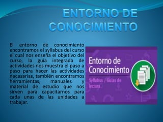 El entorno de conocimiento
encontramos el syllabus del curso
el cual nos enseña el objetivo del
curso, la guía integrada de
actividades nos muestra el paso a
paso para hacer las actividades
necesarias, también encontramos
herramientas, manuales y
material de estudio que nos
sirven para capacitarnos para
cada unas de las unidades a
trabajar.
 