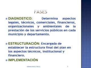  DIAGNOSTICO:




 ESTRUCTURACIÓN:




 IMPLEMENTACIÓN

           ADRIANA ROCIO TIBATÁ   5
 
