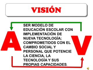 VISIÓN
A V
SER MODELO DE
EDUCACIÓN ESCOLAR CON
IMPLEMENTACIÓN DE
NUEVA TECNOLOGÍA;
COMPROMETIDOS CON EL
CAMBIO SOCIAL Y
PERSONAL QUE POTENCIE
LA CIENCIA, LA
TECNOLOGÌA Y SUS
PROPIAS CAPACIDADES.
 