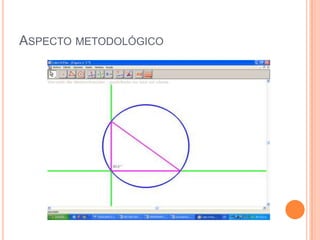 Aspecto metodológico