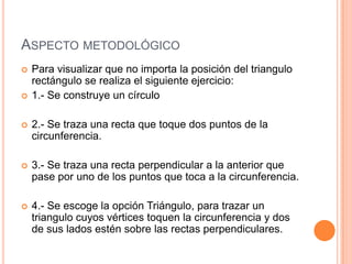 Aspecto metodológicoPara visualizar que no importa la posición del triangulo rectángulo se realiza el siguiente ejercicio:1.- Se construye un círculo2.- Se traza una recta que toque dos puntos de la circunferencia.3.- Se traza una recta perpendicular a la anterior que pase por uno de los puntos que toca a la circunferencia.4.- Se escoge la opción Triángulo, para trazar un triangulo cuyos vértices toquen la circunferencia y dos de sus lados estén sobre las rectas perpendiculares. 