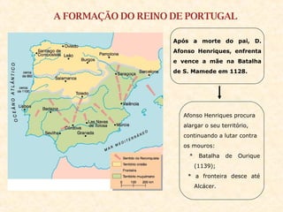 A FORMAÇÃO DO REINO DE PORTUGAL Após a morte do pai, D. Afonso Henriques, enfrenta e vence a mãe na Batalha de S. Mamede em 1128.  Afonso Henriques procura  alargar o seu território, continuando a lutar contra os mouros:  * Batalha de Ourique (1139); * a fronteira desce até Alcácer.  