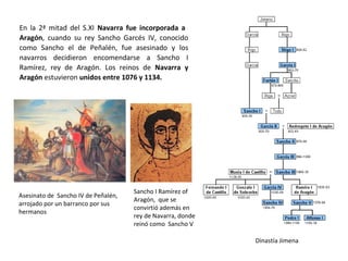 En la 2ª mitad del S.XI Navarra fue incorporada a
Aragón, cuando su rey Sancho Garcés IV, conocido
como Sancho el de Peñalén, fue asesinado y los
navarros decidieron encomendarse a Sancho I
Ramírez, rey de Aragón. Los reinos de Navarra y
Aragón estuvieron unidos entre 1076 y 1134.
Dinastía Jimena
Asesinato de Sancho IV de Peñalén,
arrojado por un barranco por sus
hermanos
Sancho I Ramírez of
Aragón, que se
convirtió además en
rey de Navarra, donde
reinó como Sancho V
 