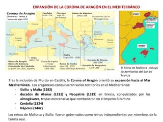 Tras la inclusión de Murcia en Castilla, la Corona of Aragón orientó su expansión hacia el Mar
Mediterráneo. Los aragoneses conquistaron varios territorios en el Mediterráneo:
- Sicilia y Malta (1282)
- ducados de Atenas (1311) y Neopatria (1319) en Grecia, conquistados por los
almogávares, tropas mercenarias que combatieron en el Imperio Bizantino
- Cerdeña (1324)
- Nápoles (1442)
EXPANSIÓN DE LA CORONA DE ARAGÓN EN EL MEDITERRÁNEO
El Reino de Mallorca incluyó
los territorios del Sur de
Francia
Los reinos de Mallorca y Sicilia fueron gobernados como reinos independientes por miembros de la
familia real.
 
