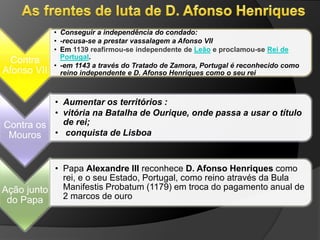 Contra
Afonso VII
• Conseguir a independência do condado:
• -recusa-se a prestar vassalagem a Afonso VII
• Em 1139 reafirmou-se independente de Leão e proclamou-se Rei de
Portugal.
• -em 1143 a través do Tratado de Zamora, Portugal é reconhecido como
reino independente e D. Afonso Henriques como o seu rei
Contra os
Mouros
• Aumentar os territórios :
• vitória na Batalha de Ourique, onde passa a usar o título
de rei;
• conquista de Lisboa
Ação junto
do Papa
• Papa Alexandre III reconhece D. Afonso Henriques como
rei, e o seu Estado, Portugal, como reino através da Bula
Manifestis Probatum (1179) em troca do pagamento anual de
2 marcos de ouro
 