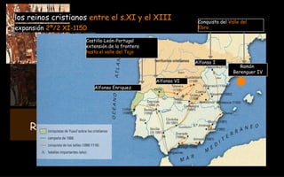 RECONQUISTA  722-1492Dc los reinos cristianos  entre el s.XI y el XIII expansión  2ª/2 XI-1150 Conquista del  Valle del  Ebro. Castilla-León-Portugal  extensión de la frontera  hasta el valle del Tajo Alfonso VI Alfonso Enriquez Alfonso I Ramón  Berenguer IV 