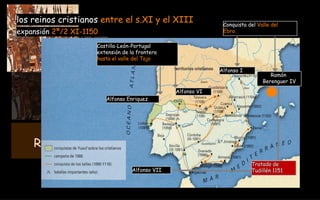RECONQUISTA  722-1492Dc los reinos cristianos  entre el s.XI y el XIII expansión  2ª/2 XI-1150 Conquista del  Valle del  Ebro. Castilla-León-Portugal  extensión de la frontera  hasta el valle del Tajo Alfonso VI Alfonso Enriquez Alfonso I Ramón  Berenguer IV Alfonso VII Tratado de  Tudillén 1151 