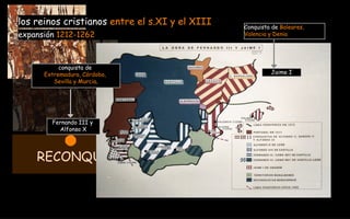 RECONQUISTA  722-1492Dc los reinos cristianos  entre el s.XI y el XIII expansión  1212-1262 Conquista de  Baleares,  Valencia y Denia conquista de  Extremadura, Córdoba,  Sevilla y Murcia . Fernando III y  Alfonso X Jaime I 