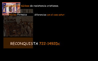 RECONQUISTA  722-1492Dc los primitivos núcleos  de resistencia cristianos. Núcleo  Pirinaico diferencias  con el caso astur: 
