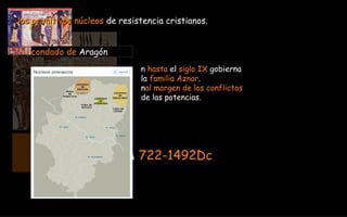 RECONQUISTA  722-1492Dc los primitivos núcleos  de resistencia cristianos. condado de  Aragón n  hasta  el  siglo IX  gobierna  la  familia Aznar . n al margen de los conflictos   de las potencias. 