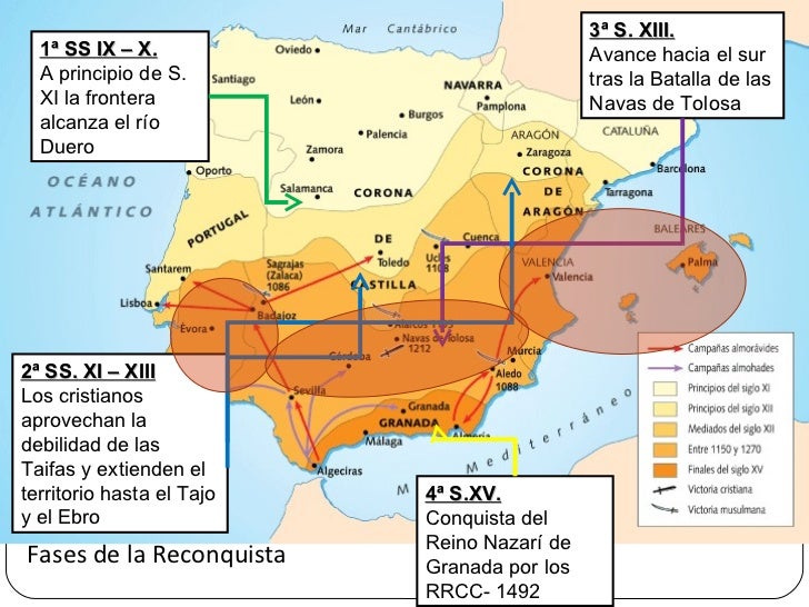 La expansión de los Reinos Cristianos Hispánicos