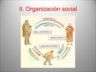 II. Organización social 