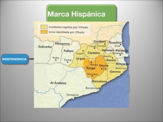 Marca Hispánica Navarra principios del siglo IX Reino de Pamplona 987 Independientes y hereditarios (Conde de Barcelona) Aragón Condados Catalanes Condado de Aragón INDEPENDENCIA 