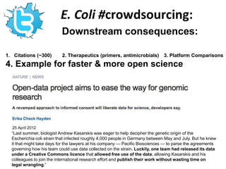 Real time sequencing era needs real time publication!
• First nanopore clinical
amplicon sequencing paper (&
data) publish...