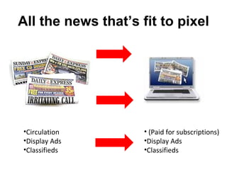 All the news that’s fit to pixel ,[object Object],[object Object],[object Object],[object Object],[object Object],[object Object]