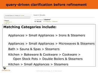 query-driven clarification before refinement <ul><li>Matching Categories include: </li></ul><ul><ul><li>Appliances > Small...