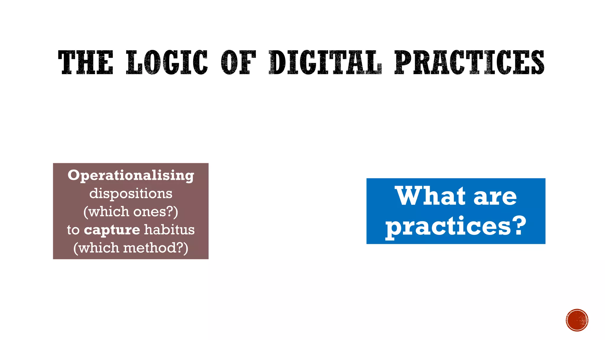 What are
practices?
Operationalising
dispositions
(which ones?)
to capture habitus
(which method?)
 