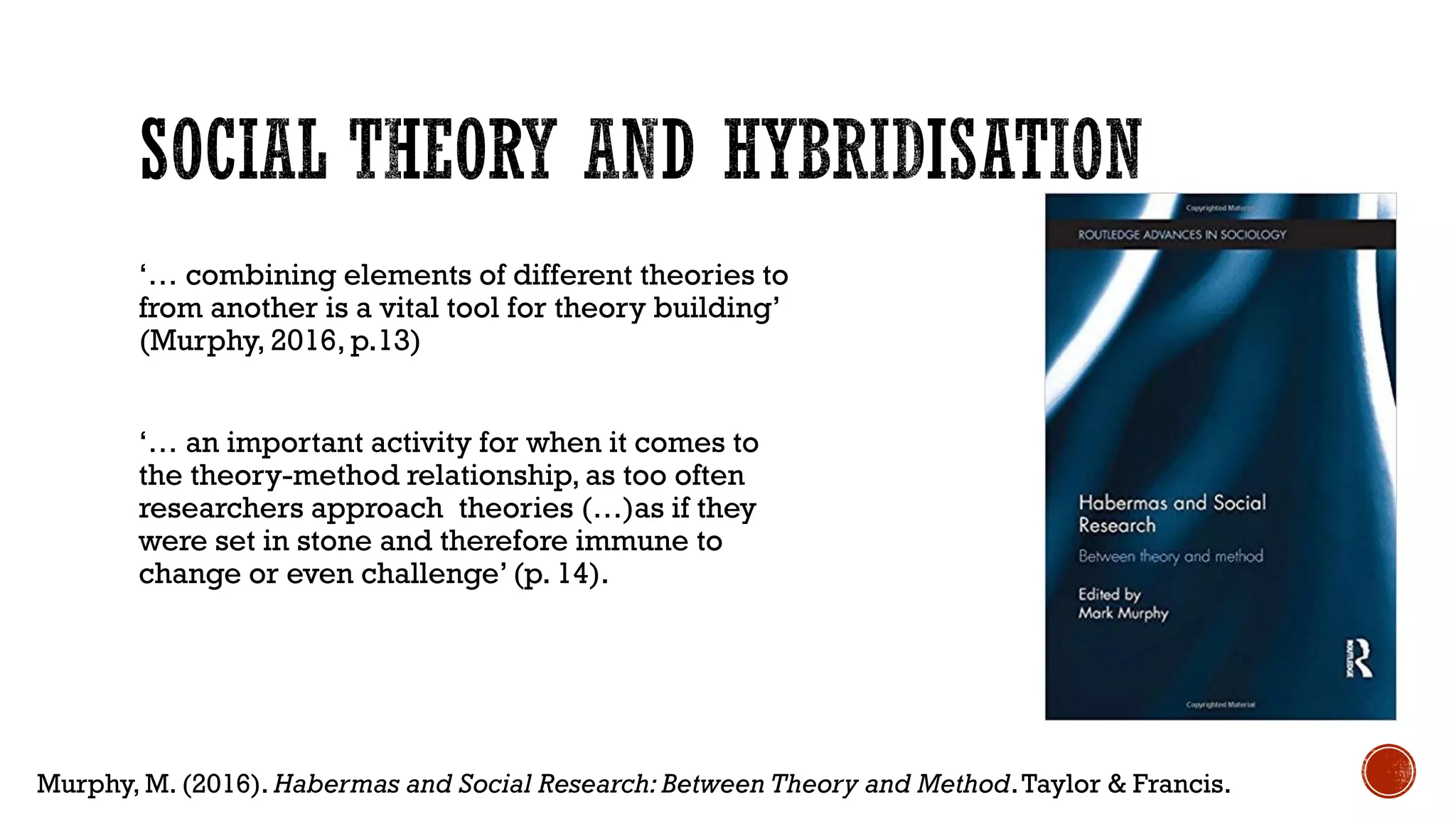 ‘… combining elements of different theories to
from another is a vital tool for theory building’
(Murphy, 2016, p.13)
‘… an important activity for when it comes to
the theory-method relationship, as too often
researchers approach theories (…)as if they
were set in stone and therefore immune to
change or even challenge’ (p. 14).
Murphy, M. (2016). Habermas and Social Research: Between Theory and Method.Taylor & Francis.
 