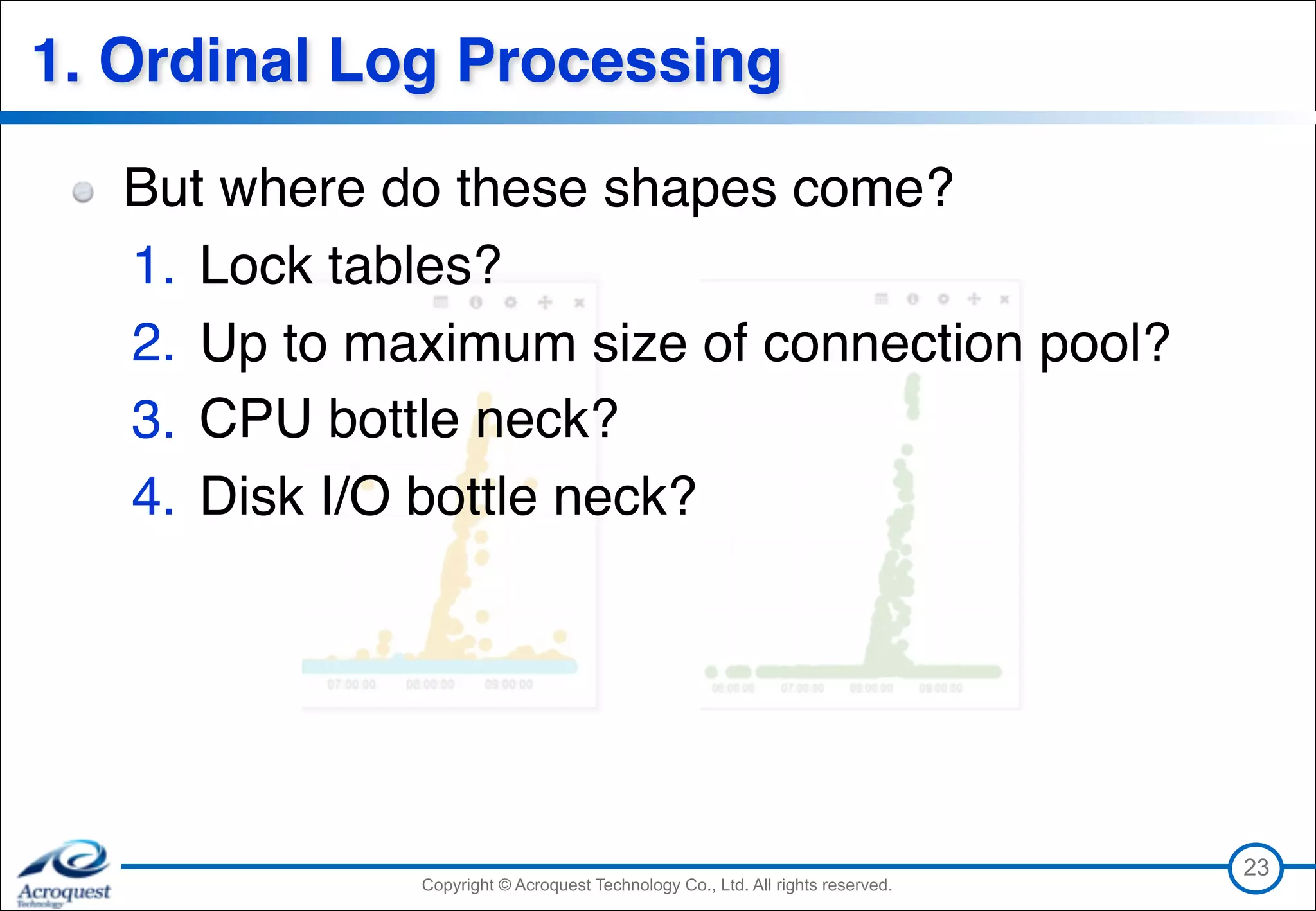 Copyright © Acroquest Technology Co., Ltd. All rights reserved.Copyright © Acroquest Technology Co., Ltd. All rights reserved.
1. Ordinal Log Processing
23
But where do these shapes come?
1. Lock tables?
2. Up to maximum size of connection pool?
3. CPU bottle neck?
4. Disk I/O bottle neck?
 