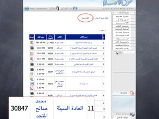 Reconstituting Bodies Of Knowledge