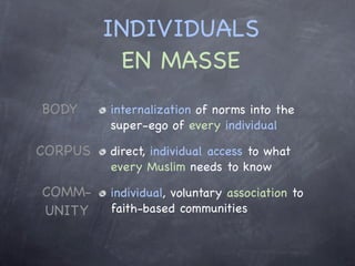 Reconstituting Bodies Of Knowledge