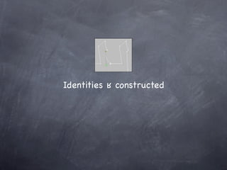 Identities ʁ constructed
 
