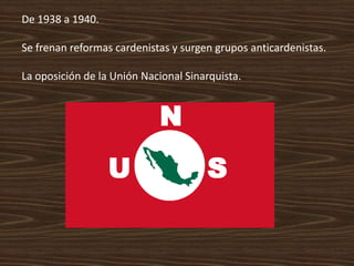 De 1938 a 1940.

Se frenan reformas cardenistas y surgen grupos anticardenistas.

La oposición de la Unión Nacional Sinarquista.
 