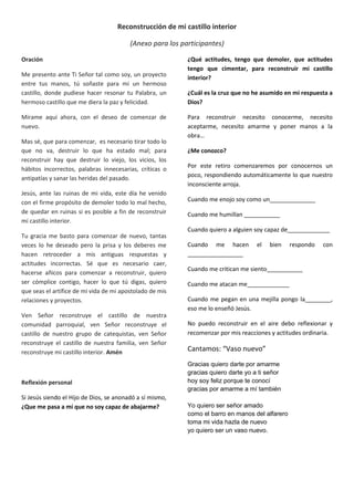 Reconstrucción de mi castillo interior
(Anexo para los participantes)
Oración
Me presento ante Ti Señor tal como soy, un proyecto
entre tus manos, tú soñaste para mí un hermoso
castillo, donde pudiese hacer resonar tu Palabra, un
hermoso castillo que me diera la paz y felicidad.
Mírame aquí ahora, con el deseo de comenzar de
nuevo.
Mas sé, que para comenzar, es necesario tirar todo lo
que no va, destruir lo que ha estado mal; para
reconstruir hay que destruir lo viejo, los vicios, los
hábitos incorrectos, palabras innecesarias, críticas o
antipatías y sanar las heridas del pasado.
Jesús, ante las ruinas de mi vida, este día he venido
con el firme propósito de demoler todo lo mal hecho,
de quedar en ruinas si es posible a fin de reconstruir
mi castillo interior.
Tu gracia me basto para comenzar de nuevo, tantas
veces lo he deseado pero la prisa y los deberes me
hacen retroceder a mis antiguas respuestas y
actitudes incorrectas. Sé que es necesario caer,
hacerse añicos para comenzar a reconstruir, quiero
ser cómplice contigo, hacer lo que tú digas, quiero
que seas el artífice de mi vida de mi apostolado de mis
relaciones y proyectos.
Ven Señor reconstruye el castillo de nuestra
comunidad parroquial, ven Señor reconstruye el
castillo de nuestro grupo de catequistas, ven Señor
reconstruye el castillo de nuestra familia, ven Señor
reconstruye mi castillo interior. Amén
Reflexión personal
Si Jesús siendo el Hijo de Dios, se anonadó a sí mismo,
¿Que me pasa a mí que no soy capaz de abajarme?
¿Qué actitudes, tengo que demoler, que actitudes
tengo que cimentar, para reconstruir mi castillo
interior?
¿Cuál es la cruz que no he asumido en mi respuesta a
Dios?
Para reconstruir necesito conocerme, necesito
aceptarme, necesito amarme y poner manos a la
obra…
¿Me conozco?
Por este retiro comenzaremos por conocernos un
poco, respondiendo automáticamente lo que nuestro
inconsciente arroja.
Cuando me enojo soy como un______________
Cuando me humillan ___________
Cuando quiero a alguien soy capaz de_____________
Cuando me hacen el bien respondo con
_________________
Cuando me critican me siento___________
Cuando me atacan me_____________
Cuando me pegan en una mejilla pongo la________,
eso me lo enseñó Jesús.
No puedo reconstruir en el aire debo reflexionar y
recomenzar por mis reacciones y actitudes ordinaria.
Cantamos: “Vaso nuevo”
Gracias quiero darte por amarme
gracias quiero darte yo a ti señor
hoy soy feliz porque te conocí
gracias por amarme a mí también
Yo quiero ser señor amado
como el barro en manos del alfarero
toma mi vida hazla de nuevo
yo quiero ser un vaso nuevo.
 