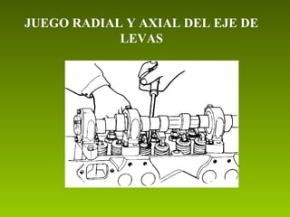 JUEGO RADIAL Y AXIAL DEL EJE DE
LEVAS
 