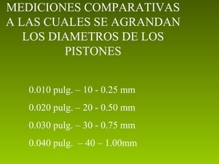 0.010 pulg. – 10 - 0.25 mm
0.020 pulg. – 20 - 0.50 mm
0.030 pulg. – 30 - 0.75 mm
0.040 pulg.  – 40 – 1.00mm 
MEDICIONES COMPARATIVAS 
A LAS CUALES SE AGRANDAN 
LOS DIAMETROS DE LOS 
PISTONES
 