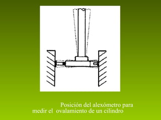 Posición del alexómetro para
medir el ovalamiento de un cilindro
 