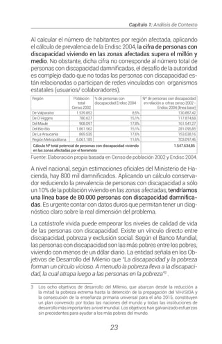 Capítulo 1: Análisis de Contexto
23
Al calcular el número de habitantes por región afectada, aplicando
el cálculo de prevalencia de la Endisc 2004, la cifra de personas con
discapacidad viviendo en las zonas afectadas supera el millón y
medio. No obstante, dicha cifra no corresponde al número total de
personas con discapacidad damnificadas, el desafío de la autoridad
es complejo dado que no todas las personas con discapacidad es-
tán relacionadas o participan de redes vinculadas con organismos
estatales (usuarios/ colaboradores).
Región Población
total
Censo 2002
% de personas con
discapacidad Endisc 2004
Nº de personas con discapacidad
en relación a cifras censo 2002 -
Endisc 2004 (línea base)
De Valparaíso 1.539.852 8,5% 130.887,42
De O´Higgins 780.627 15,1% 117.874,68
Del Maule 908.097 17,8% 161.541,27
Del Bío-Bío 1.861.562 15,1% 281.095,85
De La Araucanía 869.535 17,6% 153.038,16
Región Metropolitana 6.061.185 11,6% 703.097,46
Cálculo Nº total potencial de personas con discapacidad viviendo
en las zonas afectadas por el terremoto
1.547.634,85
Fuente: Elaboración propia basada en Censo de población 2002 y Endisc 2004.
A nivel nacional, según estimaciones oficiales del Ministerio de Ha-
cienda, hay 800 mil damnificados. Aplicando un cálculo conserva-
dor reduciendo la prevalencia de personas con discapacidad a sólo
un 10% de la población viviendo en las zonas afectadas, tendríamos
una línea base de 80.000 personas con discapacidad damnifica-
das. Es urgente contar con datos duros que permitan tener un diag-
nóstico claro sobre la real dimensión del problema.
La catástrofe vivida puede empeorar los niveles de calidad de vida
de las personas con discapacidad. Existe un vínculo directo entre
discapacidad, pobreza y exclusión social. Según el Banco Mundial,
las personas con discapacidad son las más pobres entre los pobres,
viviendo con menos de un dólar diario. La entidad señala en los Ob-
jetivos de Desarrollo del Milenio que “La discapacidad y la pobreza
forman un círculo vicioso. A menudo la pobreza lleva a la discapaci-
dad, la cual atrapa luego a las personas en la pobreza”3
.
3	 Los ocho objetivos de desarrollo del Milenio, que abarcan desde la reducción a
la mitad la pobreza extrema hasta la detención de la propagación del VIH/SIDA y
la consecución de la enseñanza primaria universal para el año 2015, constituyen
un plan convenido por todas las naciones del mundo y todas las instituciones de
desarrollo más importantes a nivel mundial. Los objetivos han galvanizado esfuerzos
sin precedentes para ayudar a los más pobres del mundo.
 