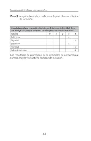 Reconstrucción Inclusiva tras catástrofes
44
Paso 3: se aplica la escala a cada variable para obtener el índice
de inclusión.
Usando la escala de evaluación ¿Qué niveles de Autonomía, Dignidad, Seguri-
dad y Diligencia otorga el sistema X para las personas con discapacidad?
Variable 0 1 2 3 4
Autonomía x
Dignidad x
Seguridad x
Prontitud x
Índice de Inclusión 4
Los resultados se promedian, si da decimales se aproximan al
número mayor y se obtiene el índice de inclusión.
 