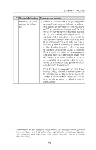 Capítulo 3: Propuestas
49
Nº Necesidad detectada Propuestas de solución
2 Personas con disca-
pacidad damnifica-
das 7
1)	 Modificar la vivienda de emergencia (prime-
ra etapa): se debe dotar de la mayor autono-
mía posible en actividades de la vida diaria
o AVD al usuario con discapacidad. Se debe
tomar en cuenta recomendaciones básicas:
ancho de la puerta igual o superior a 90 cm,
no puede haber escalones o diferencias de
altura con el suelo entre la casa y el terreno.
Si se necesita rampa, esta debe ser firme y
con una gradiente adecuada (se sugiere ver
el libro Diseño Accesible - Construir para
todos de la Corporación Ciudad Accesible).
Para adaptar las viviendas de emergencia
se puede pedir la asistencia del grupo Abre
de Teletón, a las universidades e institutos
profesionales y a diferentes redes de volun-
tarios. La empresa privada puede contribuir
con donación de materiales.
Para distribuir las viviendas se debe tratar
con las Dideco y las Oficinas Municipales de
la Discapacidad en las comunas que éstas
existan o se encuentren operativas. Esta es
una medida temporal no debe tornarse en
permanente.
7
7	 Entenderemos en esta categoría a toda persona con discapacidad que, junto con
haber perdido su vivienda por daños totales o parciales, ha visto dañadas o perdidas
su o sus ayudas técnicas (aparatos o dispositivos esenciales para las actividades
de la vida diaria).
 
