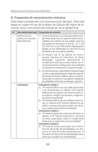Reconstrucción Inclusiva tras catástrofes
54
B. Propuestas de reconstrucción inclusiva.
Esta etapa corresponde a la reconstrucción del país. Para esta
etapa se sugiere el uso de la Matriz de Cálculo del Índice de In-
clusión como instrumento de evaluación de la calidad final.
Nº Necesidad detectada Propuestas de solución
1 Edificios de uso
público con accesibi-
lidad deficiente.
1)	 Se recomienda que se construya en pleno cum-
plimiento de las normas vigentes sobre la acce-
sibilidad a los edificios de uso público, entre las
que podemos mencionar el artículo 4.1.7. del
D.S. Nº47 (V. y U.) de 1992, dichas disposiciones
legales no son obedecidas en más del 67% de
los edificios de uso público estatales.
2)	 Se requiere que en las labores de recons-
trucción inclusiva las Direcciones de Obras
Municipales supervisen efectivamente el
cumplimiento de la ley en esta materia. Se re-
comienda distribuir el Manual de Accesibilidad
Universal de la Corporación Ciudad Accesible.
3)	 SerecomiendaquecadaGobiernoRegionalhaga
usodesucapacidadlegalparanegarlaresolución
de entrega de fondos públicos para la construc-
cionesquenocuentenensusplanosmedidasde
accesibilidadconformesconlasleyes vigentes.
Indicadores Indicadores medida 1:
a)	 “Nº total de edificios de uso público destruidos
a ser reconstruidos, en relación al Nº total de
edificios de uso público a ser reconstruidos cu-
yos planos cumplen con las leyes y reglamen-
tos sobre accesibilidad”.
b)	 “Nº total de edificios de uso público reconstrui-
dos, en relación al Nº total de edificios de uso
público reconstruidos que cumplen con las le-
yes y reglamentos sobre accesibilidad”.
Indicadores medida 2:
a)	 “Nº total de Inspectores y técnicos de obras, en
relación al Nº total de inspectores y técnicos
de obras capacitados sobre el cumplimiento
de las leyes y reglamentos de accesibilidad”.
Indicadores medida 3:
a)	 “Nº total de fondos autorizados por el Minis-
terio de Desarrollo Social (Mideplan), en rela-
ción al Nº total de fondos autorizados por el
Ministerio de Desarrollo Social (Mideplan) para
obras que cumplen con accesibilidad”.
 
