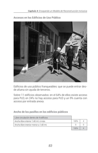 Capítulo 4: Ensayando un Modelo de Reconstrucción Inclusiva
83
Accesos en los Edificios de Uso Público
Edificios de uso público franqueables: que se puede entrar des-
de afuera sin ayuda de terceros.
Sobre 11 edificios observados: en el 64% de ellos existe acceso
para PcD, en 24% no hay acceso para PcD y un 9% cuenta con
acceso por entrada anexa.
Ancho de los pasillos en los edificios públicos
Libre circulación dentro de 4 edificios
Ancho libre interior 1,40 mt. ó más 100% 4
Ancho libre interior menor a 1,40 mt. 0 0
100% 4
 