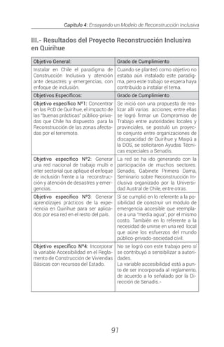 Capítulo 4: Ensayando un Modelo de Reconstrucción Inclusiva
91
III.- Resultados del Proyecto Reconstrucción Inclusiva
en Quirihue
Objetivo General: Grado de Cumplimiento
Instalar en Chile el paradigma de
Construcción Inclusiva y atención
ante desastres y emergencias, con
enfoque de inclusión.
Cuando se planteó como objetivo no
estaba aún instalado este paradig-
ma, pero este trabajo se espera haya
contribuido a instalar el tema.
Objetivos Específicos: Grado de Cumplimiento
Objetivo específico Nº1: Concentrar
en las PcD de Quirihue, el impacto de
las “buenas prácticas” público-priva-
das que Chile ha dispuesto para la
Reconstrucción de las zonas afecta-
das por el terremoto.
Se inició con una propuesta de rea-
lizar allí varias acciones; entre ellas
se logró firmar un Compromiso de
Trabajo entre autoridades locales y
provinciales, se postuló un proyec-
to conjunto entre organizaciones de
discapacidad de Quirihue y Maipú a
la DOS, se solicitaron Ayudas Técni-
cas especiales a Senadis.
Objetivo específico Nº2: Generar
una red nacional de trabajo multi e
inter sectorial que aplique el enfoque
de inclusión frente a la reconstruc-
ción y atención de desastres y emer-
gencias.
La red se ha ido generando con la
participación de muchos sectores.
Senadis, Gabinete Primera Dama,
Seminario sobre Reconstrucción In-
clusiva organizado por la Universi-
dad Austral de Chile, entre otras.
Objetivo específico Nº3: Generar
aprendizajes prácticos de la expe-
riencia en Quirihue para ser aplica-
dos por esa red en el resto del país.
Sí se cumplió en lo referente a la po-
sibilidad de construir un módulo de
emergencia accesible que reempla-
ce a una “media agua”, por el mismo
costo. También en lo referente a la
necesidad de unirse en una red local
que aúne los esfuerzos del mundo
público-privado-sociedad civil.
Objetivo específico Nº4: Incorporar
la variable Accesibilidad en el Regla-
mento de Construcción de Viviendas
Básicas con recursos del Estado.
No se logró con este trabajo pero sí
se contribuyó a sensibilizar a autori-
dades.
La variable accesibilidad está a pun-
to de ser incorporada al reglamento,
de acuerdo a lo señalado por la Di-
rección de Senadis.-
 