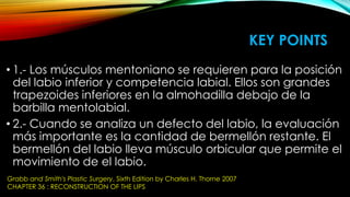 KEY POINTS
• 1.- Los músculos mentoniano se requieren para la posición
del labio inferior y competencia labial. Ellos son grandes
trapezoides inferiores en la almohadilla debajo de la
barbilla mentolabial.
• 2.- Cuando se analiza un defecto del labio, la evaluación
más importante es la cantidad de bermellón restante. El
bermellón del labio lleva músculo orbicular que permite el
movimiento de el labio.
Grabb and Smith's Plastic Surgery, Sixth Edition by Charles H. Thorne 2007
CHAPTER 36 : RECONSTRUCTION OF THE LIPS

 