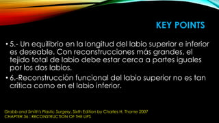 KEY POINTS
• 5.- Un equilibrio en la longitud del labio superior e inferior
es deseable. Con reconstrucciones más grandes, el
tejido total de labio debe estar cerca a partes iguales
por los dos labios.
• 6.-Reconstrucción funcional del labio superior no es tan
crítica como en el labio inferior.

Grabb and Smith's Plastic Surgery, Sixth Edition by Charles H. Thorne 2007
CHAPTER 36 : RECONSTRUCTION OF THE LIPS

 