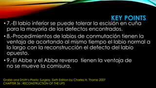 KEY POINTS

• 7.-El labio inferior se puede tolerar la escisión en cuña
para la mayoría de los defectos encontrados.
• 8.-Procedimientos de labios de conmutación tienen la
ventaja de acortando al mismo tiempo el labio normal a
lo largo con la reconstrucción el defecto del labio
opuesto.
• 9.-El Abbe y el Abbe reverso tienen la ventaja de
no se mueve la comisura.
Grabb and Smith's Plastic Surgery, Sixth Edition by Charles H. Thorne 2007
CHAPTER 36 : RECONSTRUCTION OF THE LIPS

 