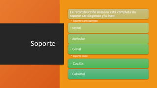 Soporte
La reconstrucción nasal no está completa sin
soporte cartilaginoso y/u óseo
• Soporte cartilaginoso
- septal
- Auricular
- Costal
• soporte óseo
~ Costilla
- Calvarial
 