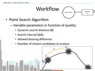 Reconstructing movement traces throug a hybrid map matching algorithm | PPT
